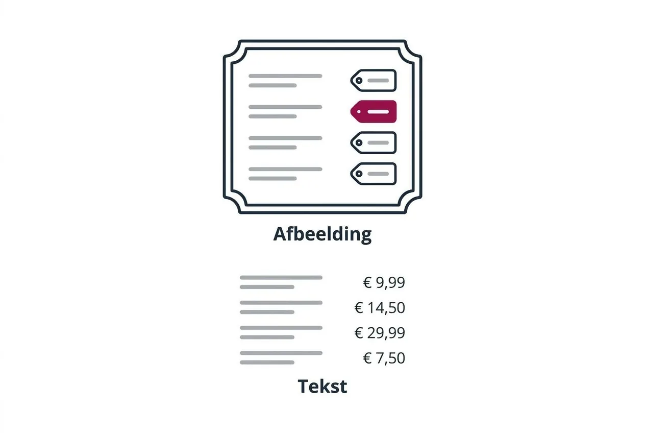 Een vormgegeven prijskaart als afbeelding, met daaronder exact dezelfde prijslijst als gewone tekst.