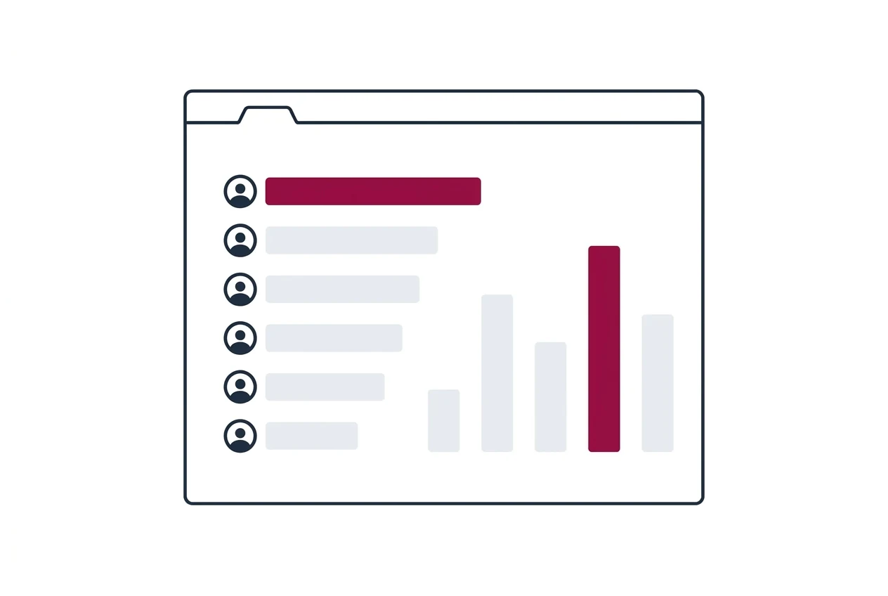 Illustratie van een dashboard met een ranglijst van bedrijven en een staafdiagram, waarbij één balk in magenta is uitgelicht. Het verbeeldt een marktoverzicht van hoe bedrijven scoren op toegankelijkheid.