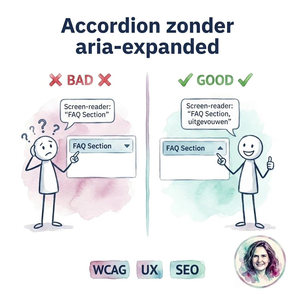 Accordion zonder aria-expanded